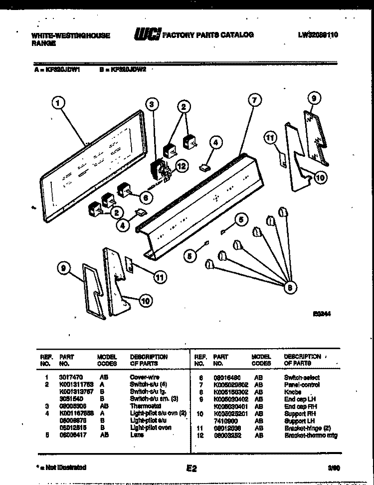 CONTROL PANEL Diagram and Parts List for KF320JDD1  Kelvinator Range