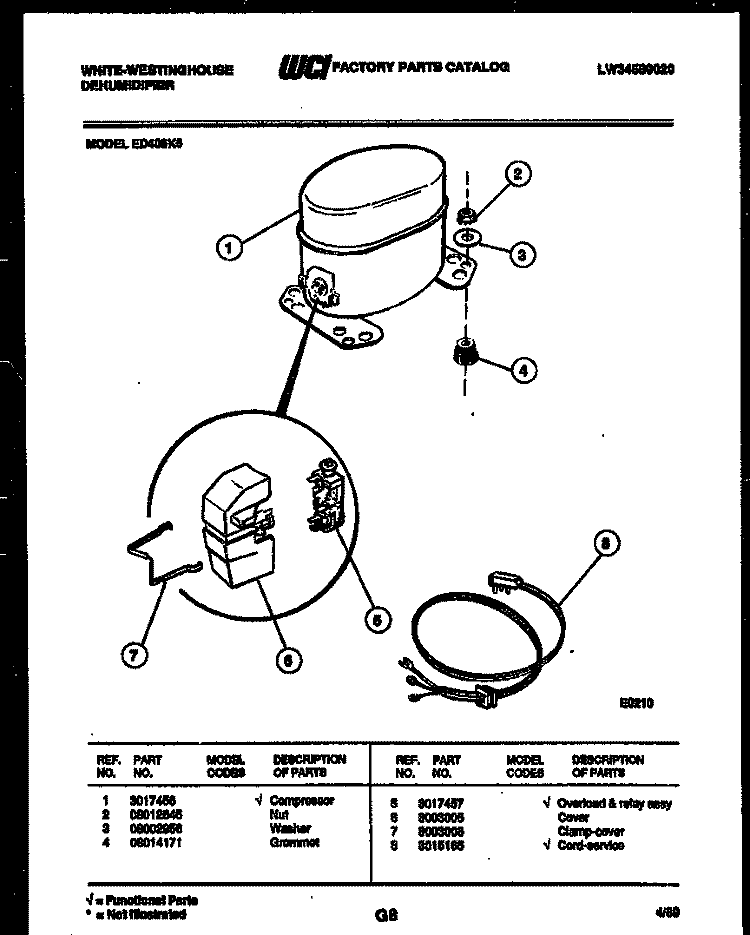 COMPRESSOR PARTS Diagram and Parts List for ED408K6  Frigidaire Dehumidifier