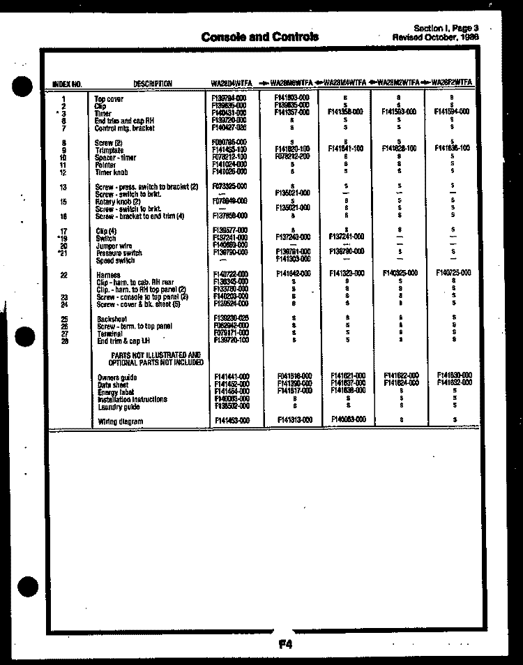 SYSTEMS - ELECTRICAL PARTS Diagram and Parts List for FV16M6WTFA  Gibson Freezer