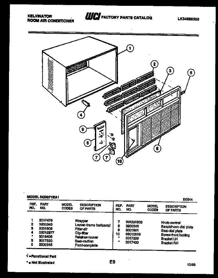 CABINET PARTS Diagram and Parts List for M208F1EA1  Kelvinator Air Conditioner