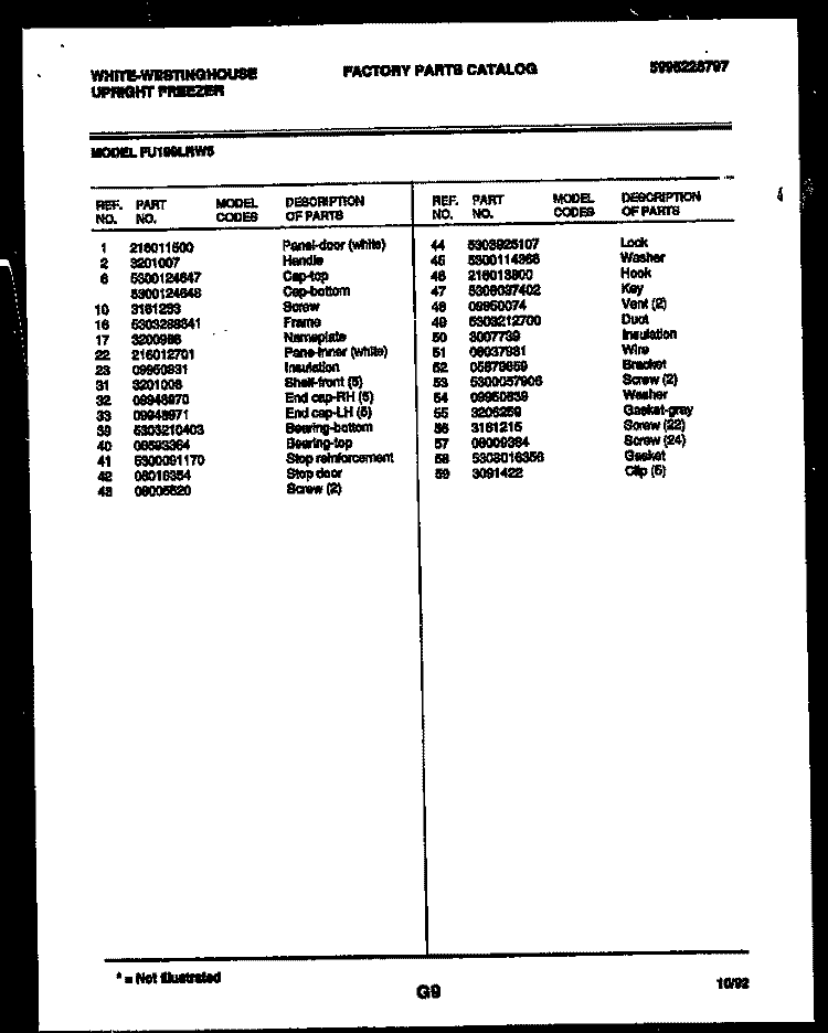 CABINET PARTS Diagram and Parts List for FU199LRW5  Frigidaire Freezer