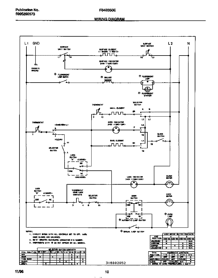 WIRING DIAGRAM Diagram and Parts List for F04B350EDC  Frigidaire Range
