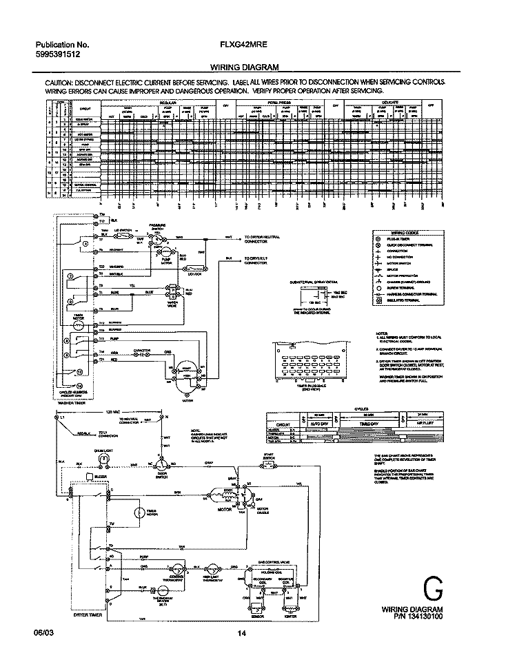 WIRING DIAGRAM Diagram and Parts List for FLXG42MRES3  Frigidaire Washer Dryer Combo