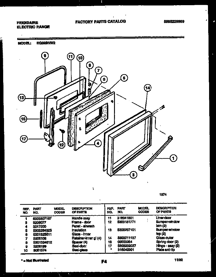 DOOR PARTS Diagram and Parts List for RG32BNW2  Frigidaire Range