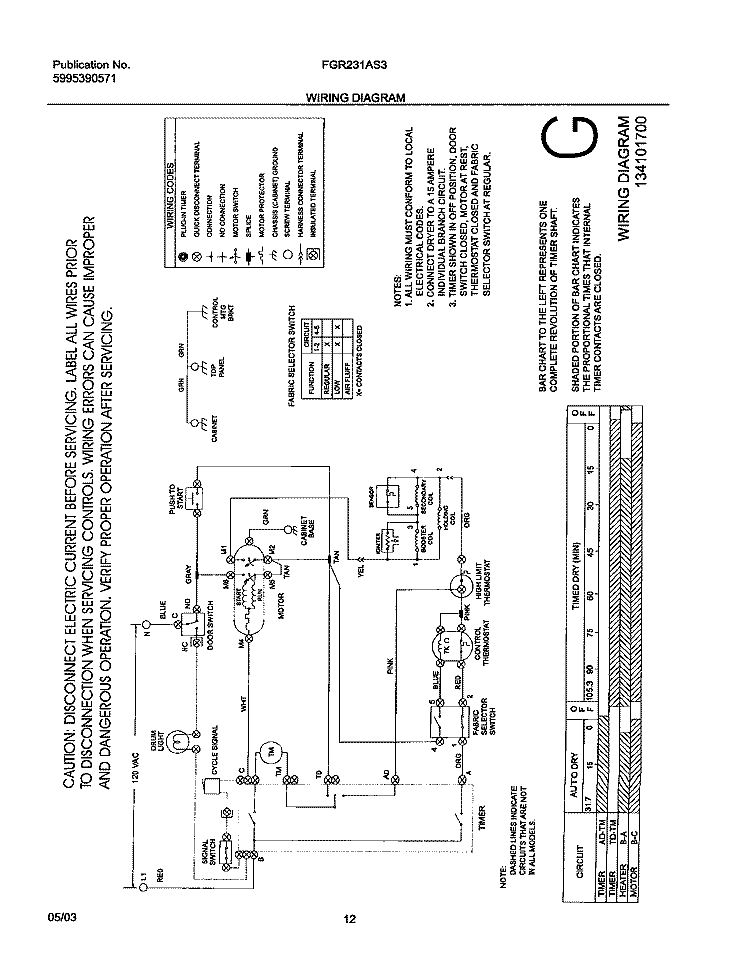 WIRING DIAGRAM Diagram and Parts List for FGR231AS3  Frigidaire Dryer