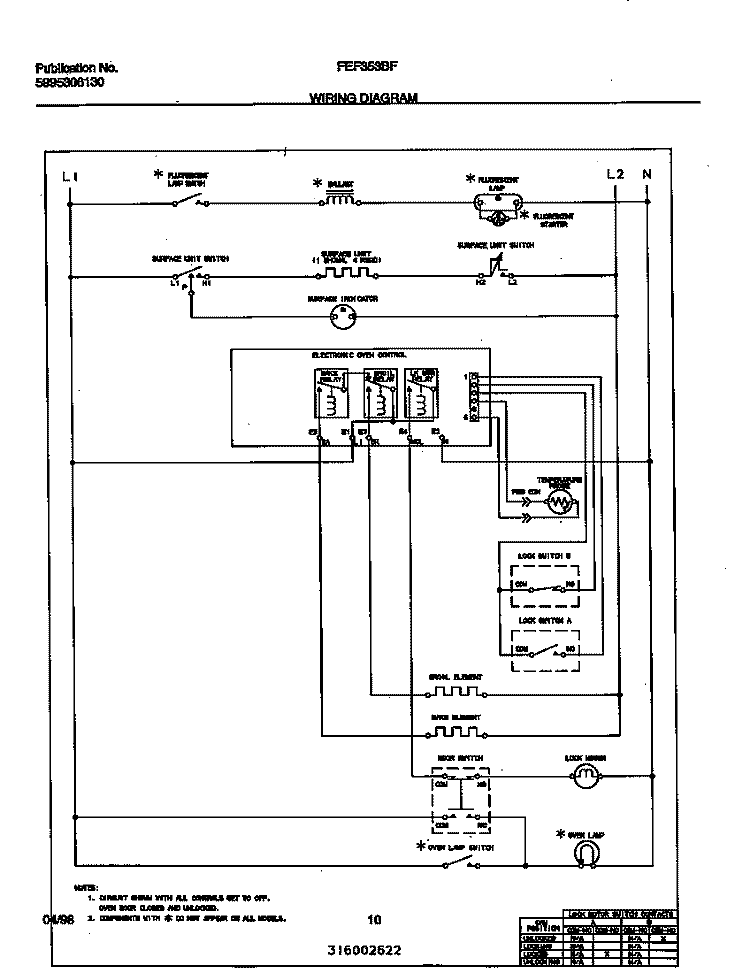 WIRING DIAGRAM Diagram and Parts List for FEF353BFDB  Frigidaire Range