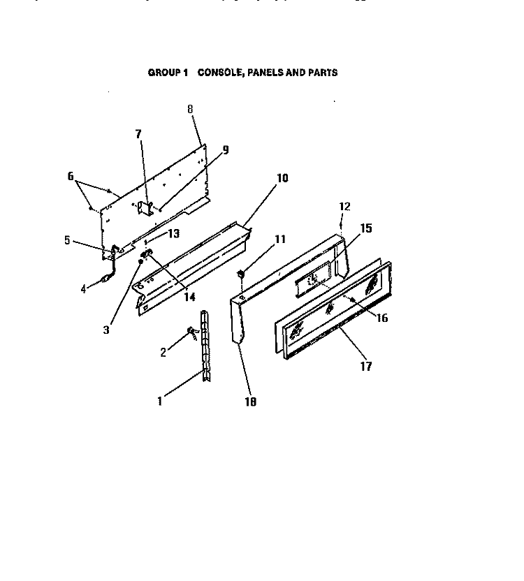 CONSOLE, PANELS Diagram and Parts List for GG46CL0  Frigidaire Range