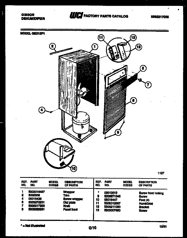 CABINET AND CONTROL PARTS Diagram and Parts List for GED15P1  Gibson Dehumidifier