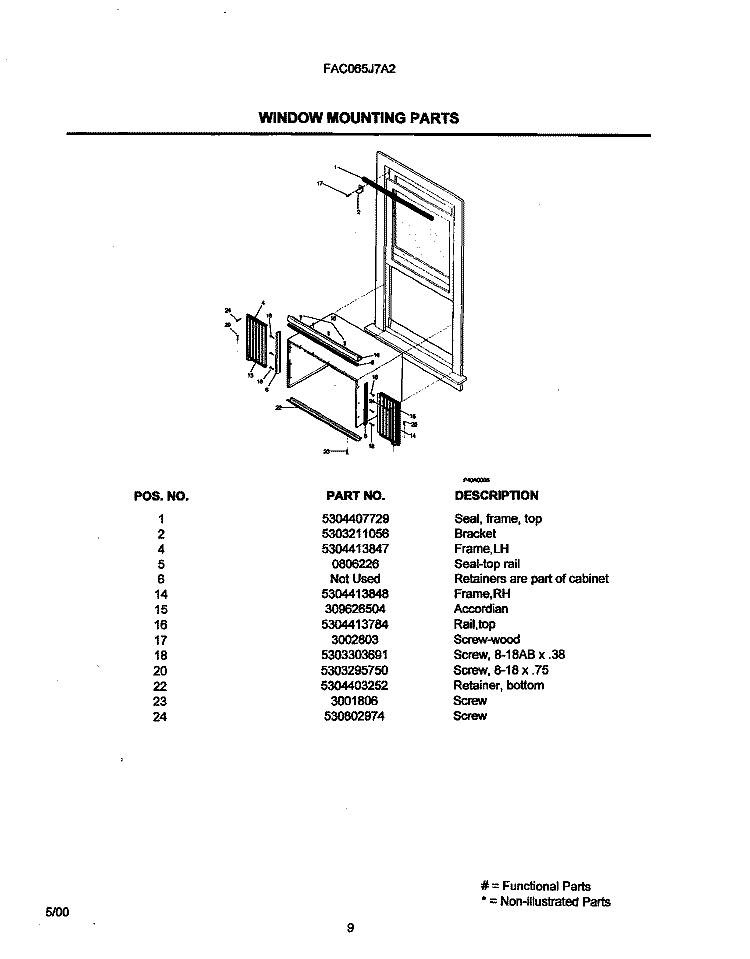 WINDOW MOUNTING PARTS Diagram and Parts List for FAC065J7A2  Frigidaire Air Conditioner