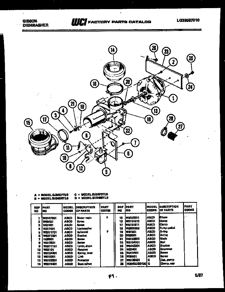MOTOR PUMP PARTS Diagram and Parts List for SU24S9TLB  Gibson Dishwasher