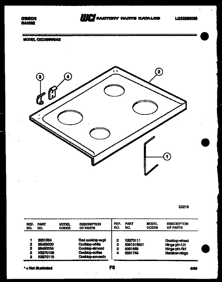 COOKTOP PARTS Diagram and Parts List for CEC3S5WSAE  Gibson Range