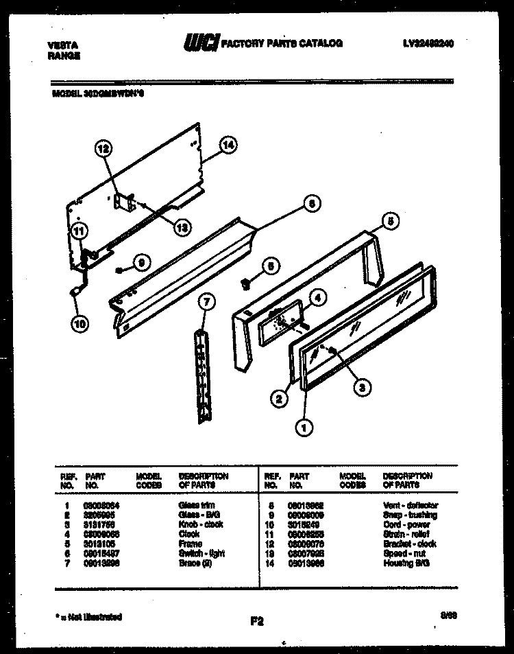 BACKGUARD Diagram and Parts List for 30DGMBWDN0  Tappan Range