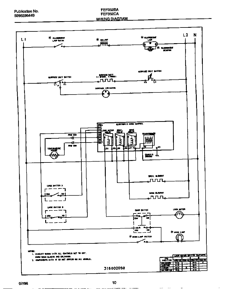 WIRING DIAGRAM Diagram and Parts List for FEF352CASF  Frigidaire Range