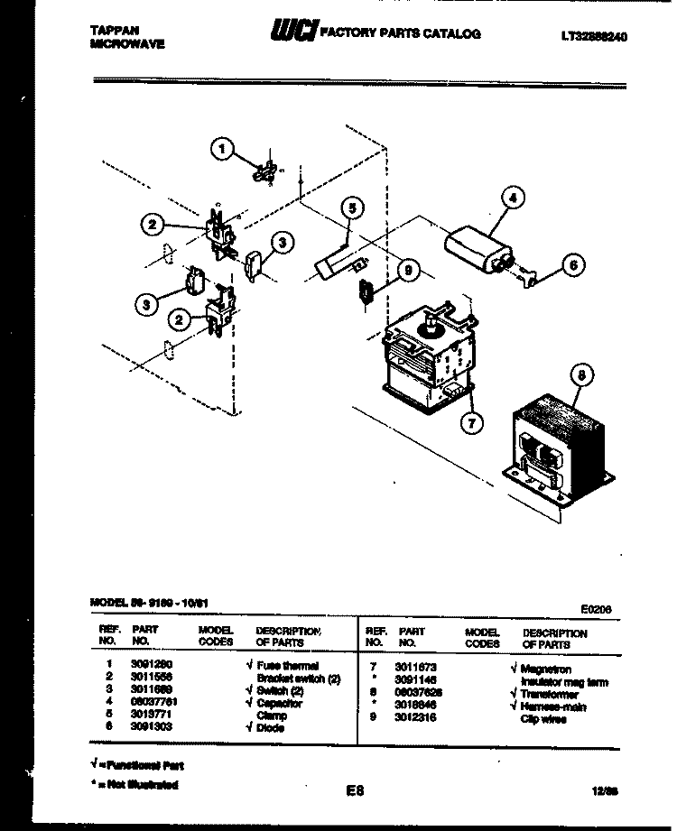 UTILITY PARTS Diagram and Parts List for 56-9189-10-01  Tappan Microwave