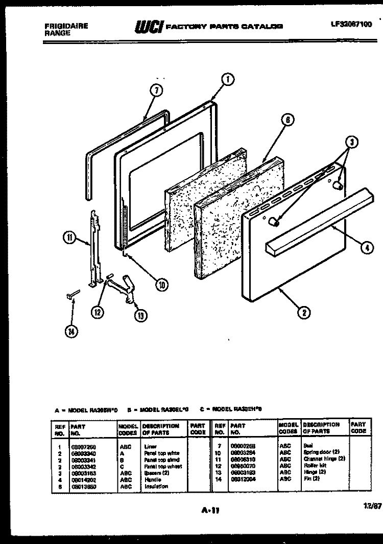 DOOR PARTS Diagram and Parts List for RA30EH0  Frigidaire Range