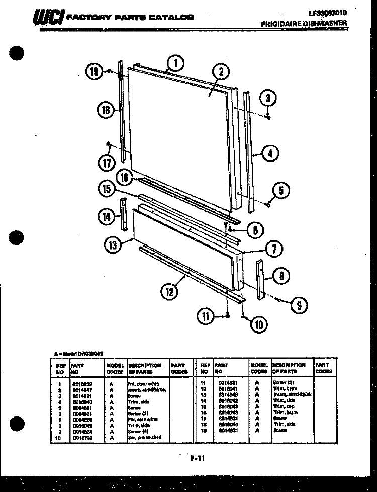 DOOR PARTS Diagram and Parts List for DW-3350DL2  Frigidaire Dishwasher