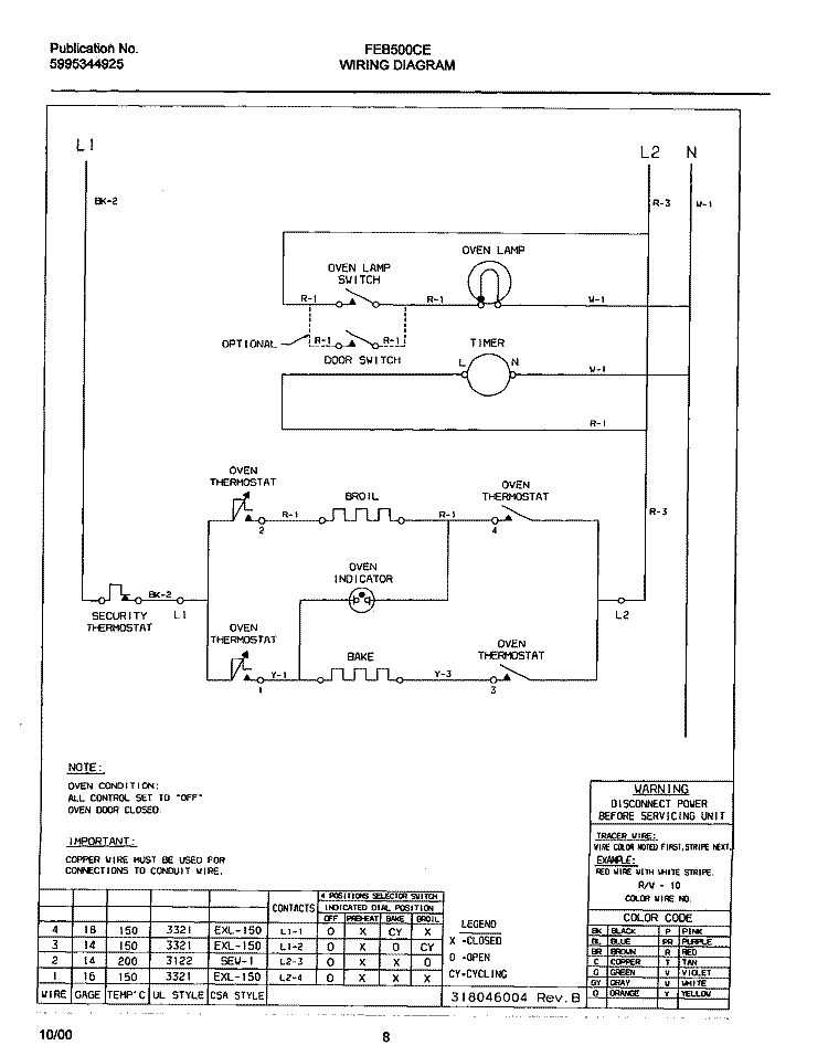 WIRING DIAGRAM Diagram and Parts List for FEB500CESE  Frigidaire Wall Oven