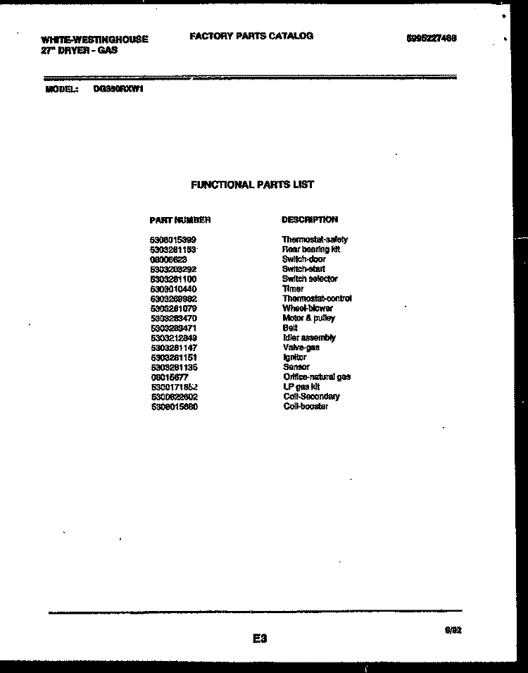 CONSOLE AND CONTROL PARTS Diagram and Parts List for DG350RXW1  Frigidaire Dryer