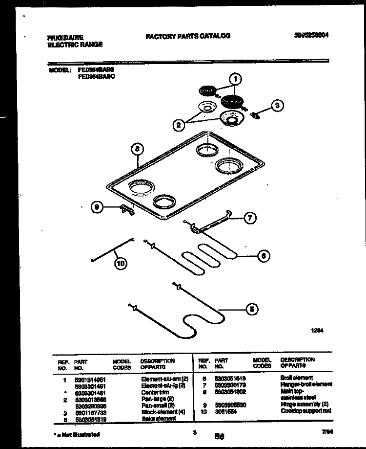 COOKTOP AND BROILER PARTS Diagram and Parts List for FED354BAB3  Frigidaire Range