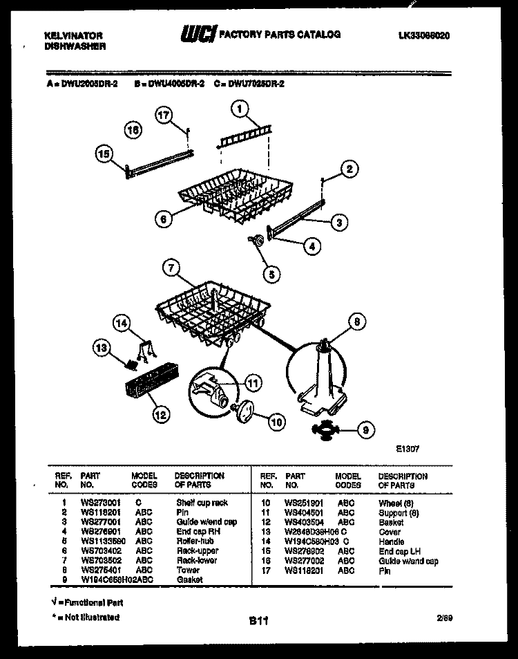 RACK AND INNER TUB PARTS Diagram and Parts List for DWU7025DR2  Kelvinator Dishwasher