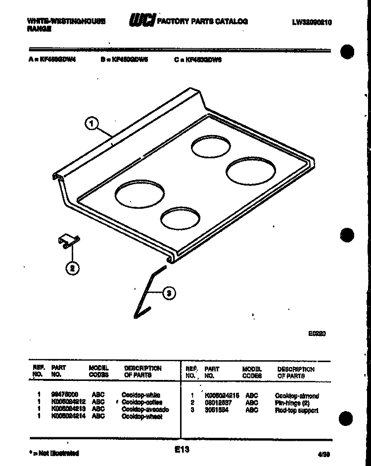 COOKTOP PARTS Diagram and Parts List for KF450GDD6  Frigidaire Range