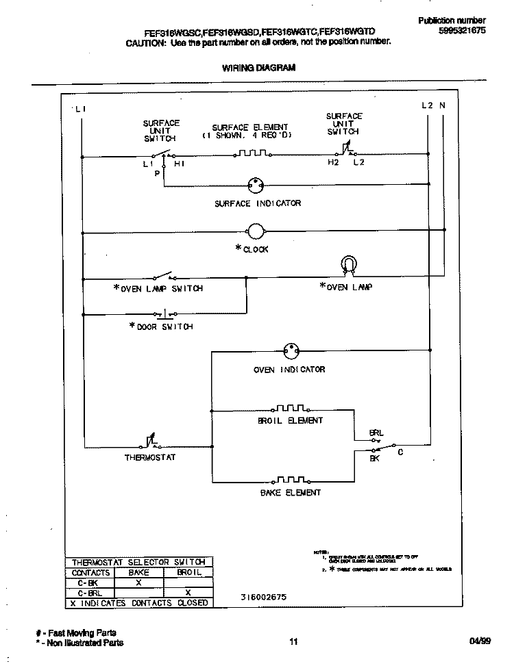 WIRING DIAGRAM Diagram and Parts List for FEF316WGTC  Frigidaire Range