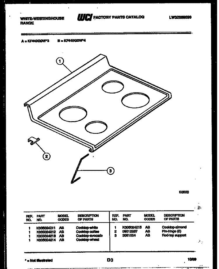 COOKTOP PARTS Diagram and Parts List for KF440GDW4  Frigidaire Range
