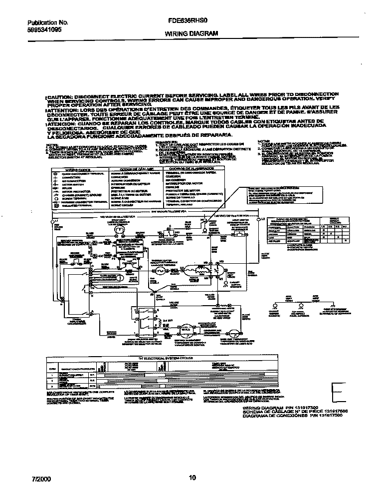 WIRING DIAGRAM Diagram and Parts List for FDE646RHS0  Frigidaire Dryer