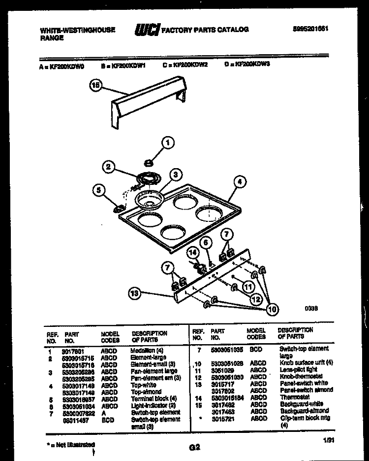 BACKGUARD AND COOKTOP PARTS Diagram and Parts List for KF200KDW1  Frigidaire Range