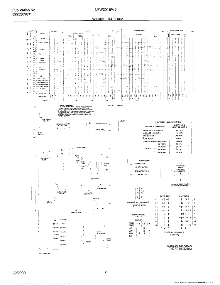 WIRING DIAGRAM Diagram and Parts List for LFW201EW0  Frigidaire Washer