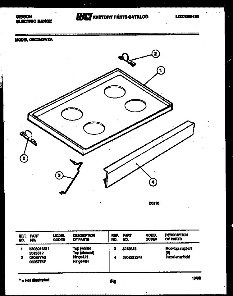 COOKTOP PARTS Diagram and Parts List for CEC3M2WXA  Gibson Range