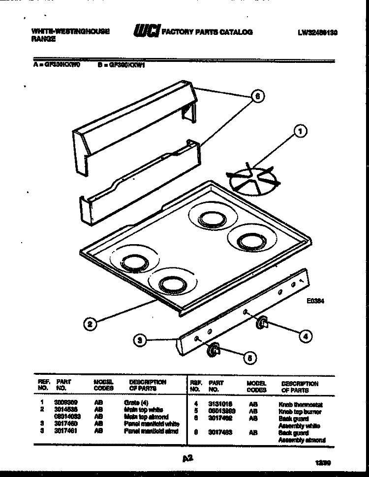 BACKGUARD AND COOKTOP PARTS Diagram and Parts List for GF300KXW1  Frigidaire Range