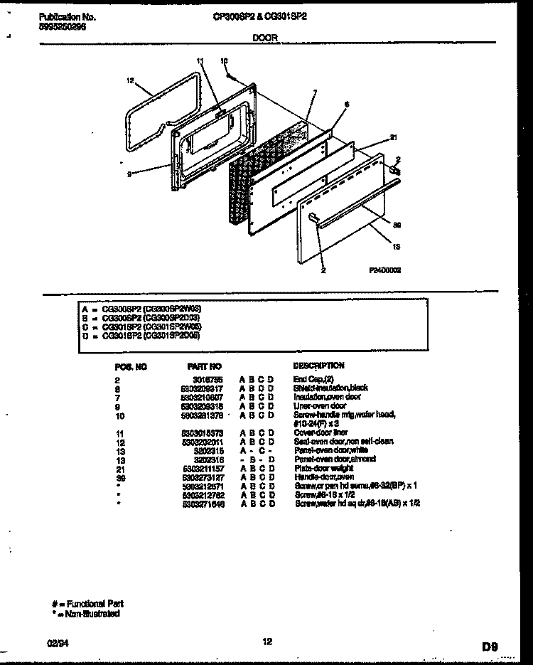 DOOR PARTS Diagram and Parts List for CG300SP2W3  Frigidaire Range