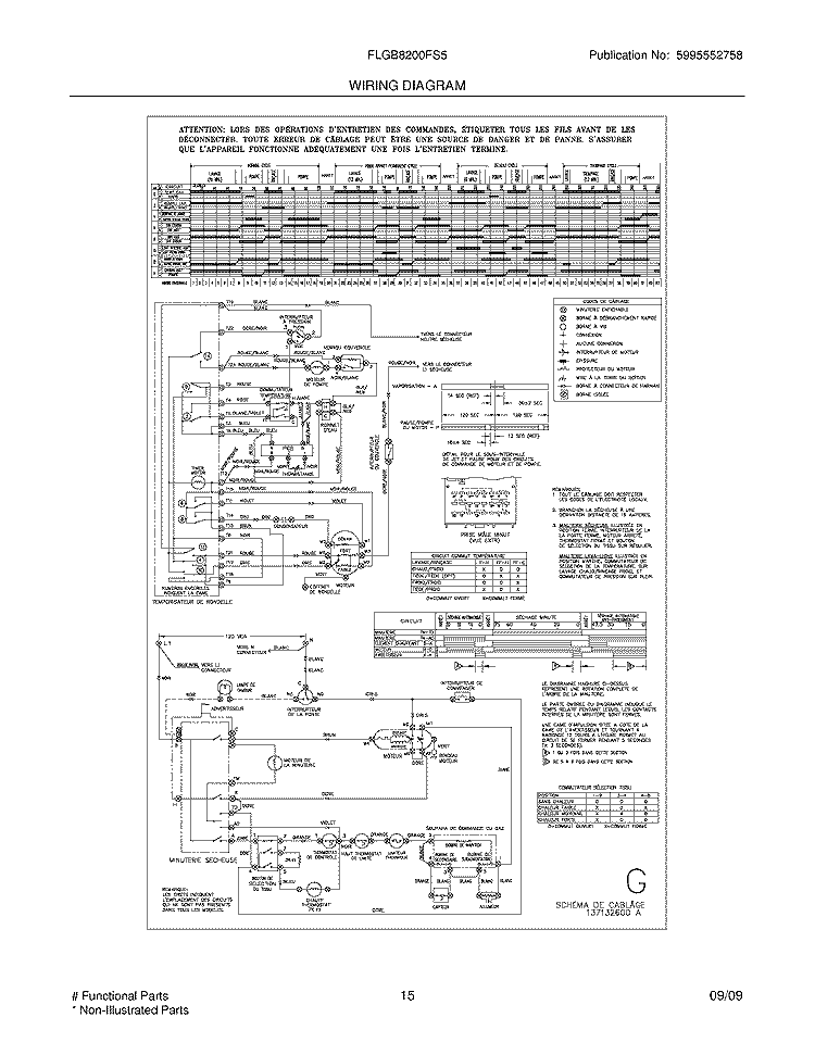 WIRING DIAGRAM Diagram and Parts List for FLGB8200FS5  Frigidaire Washer Dryer Combo