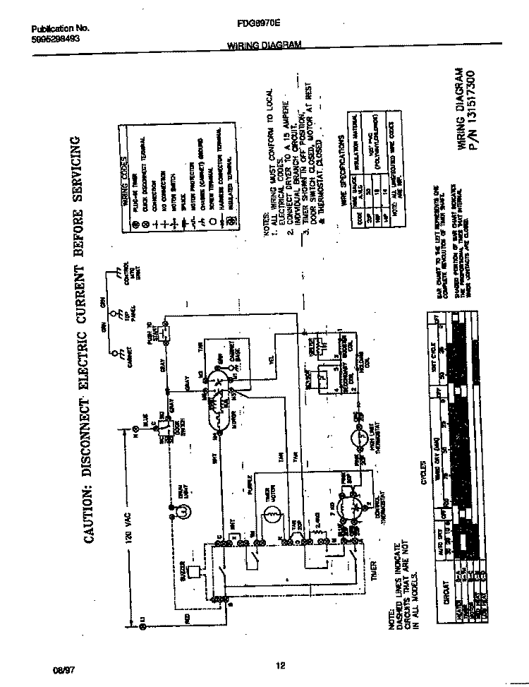 WIRING DIAGRAM Diagram and Parts List for FDG8970EW1  Frigidaire Dryer