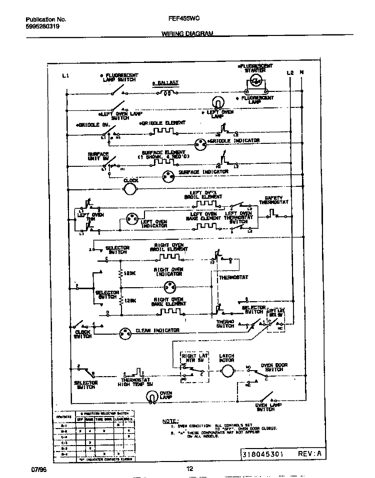 WIRING DIAGRAM Diagram and Parts List for FEF455WCBA  Frigidaire Range