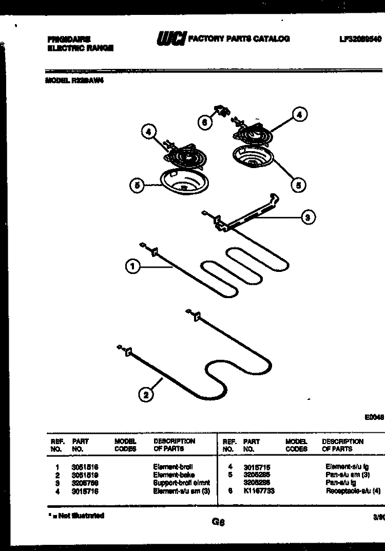 BROILER PARTS Diagram and Parts List for R32BAW4  Frigidaire Range
