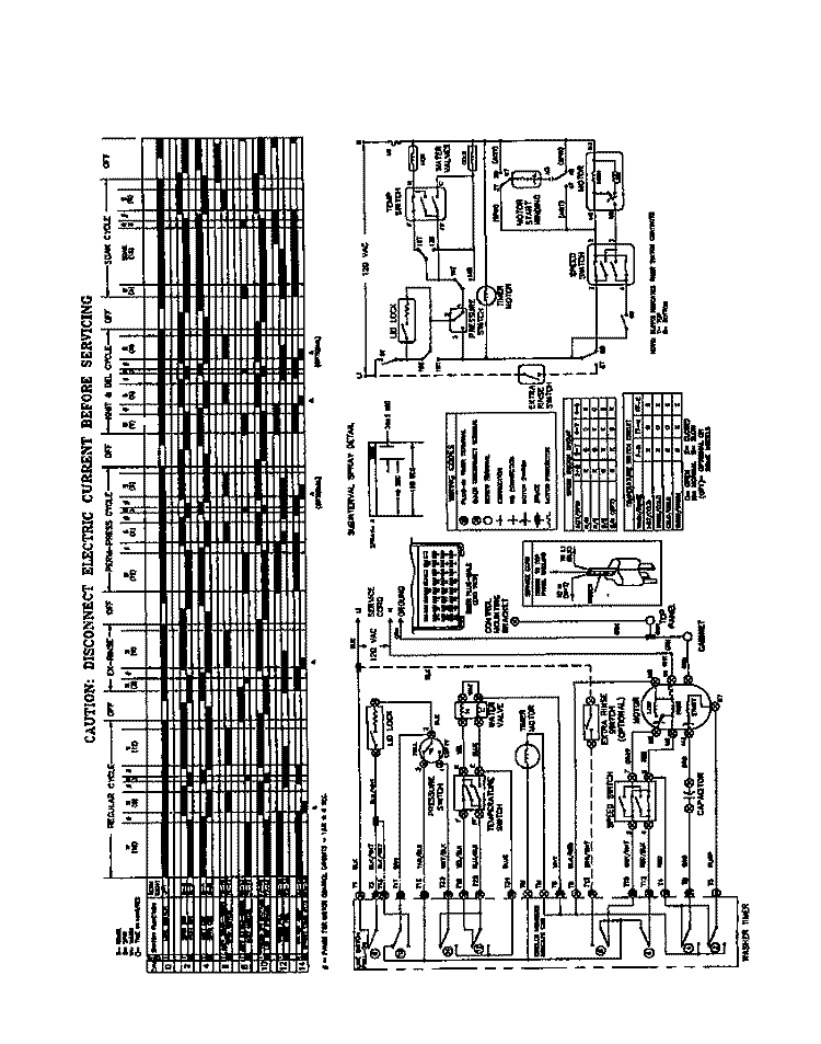 WIRING DIAGRAM Diagram and Parts List for FWX233NBS2  Frigidaire Washer