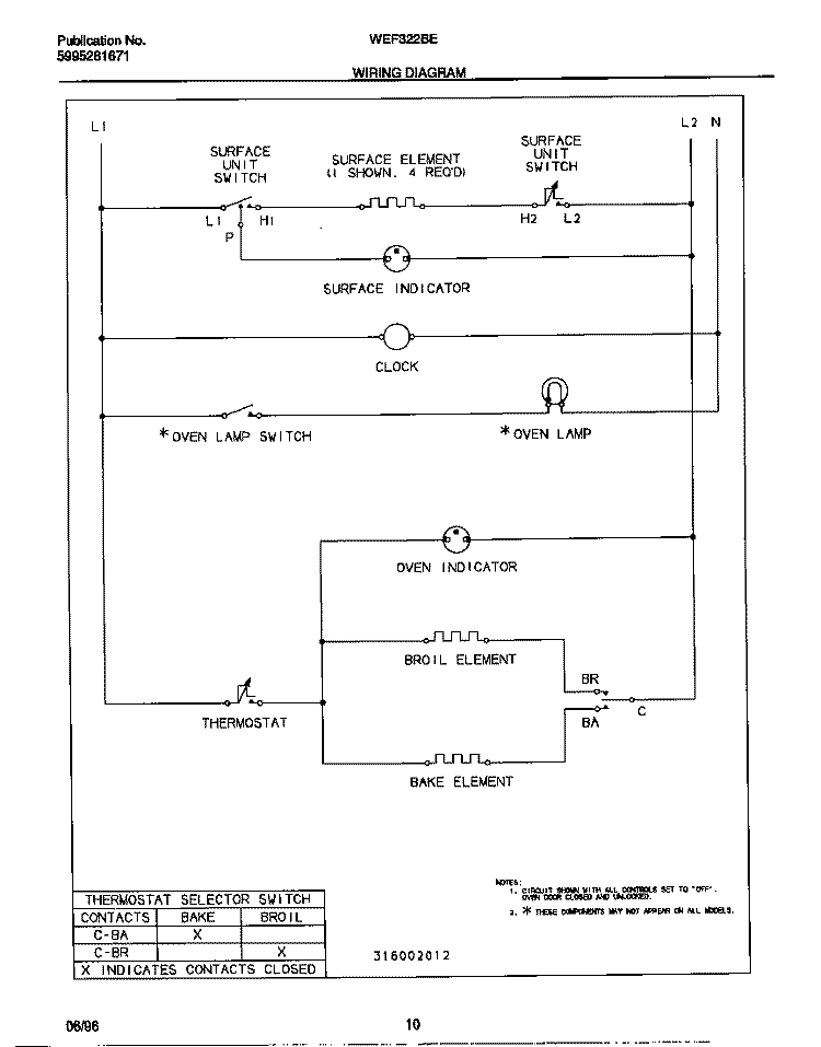 WIRING DIAGRAM Diagram and Parts List for WEF322BEWA  Frigidaire Range
