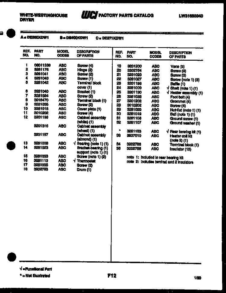 DOOR PARTS Diagram and Parts List for KS540GDKW2  Frigidaire Range