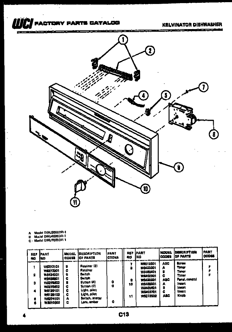 CONSOLE AND CONTROL PARTS Diagram and Parts List for DWU7025DR1  Kelvinator Dishwasher