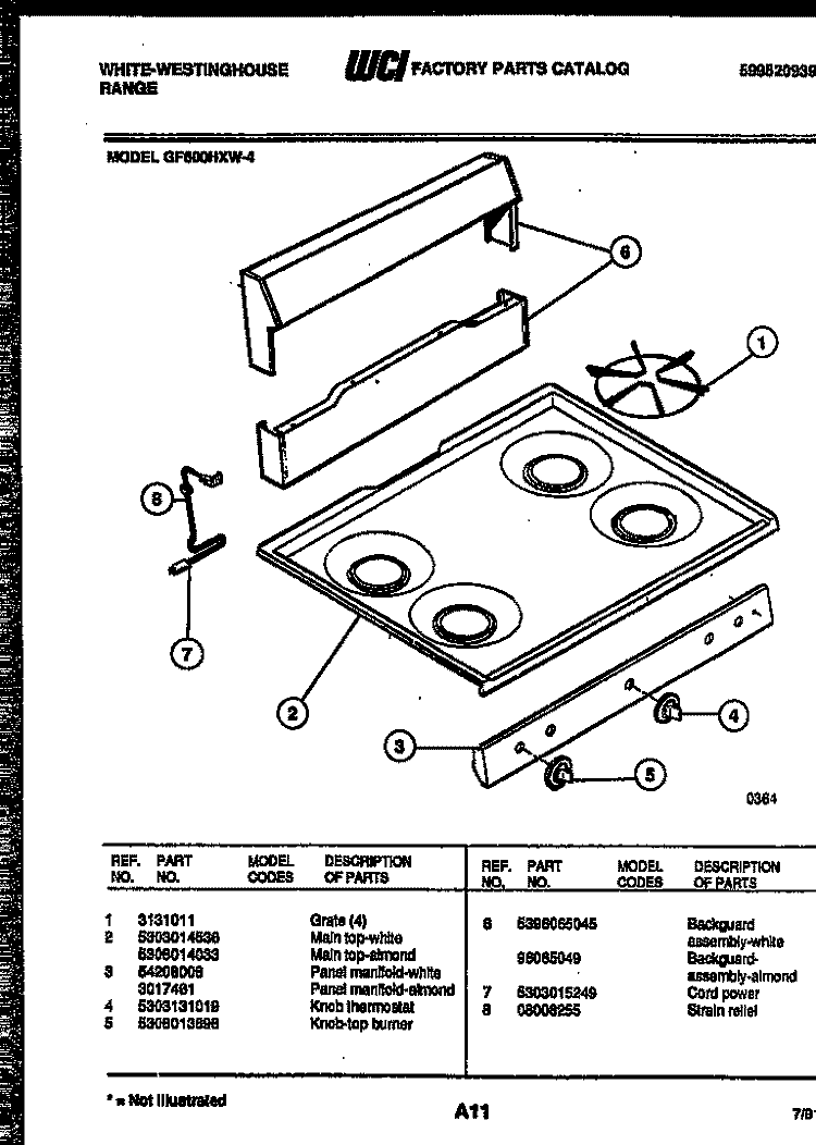 BACKGUARD AND COOKTOP PARTS Diagram and Parts List for GF600HXW4  Frigidaire Range