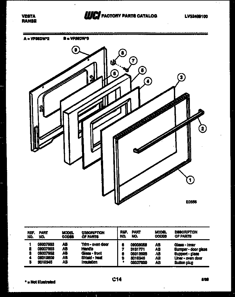 DOOR PARTS Diagram and Parts List for VP36DW2-23  Frigidaire Range
