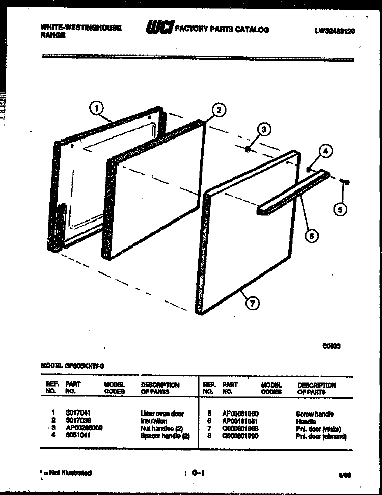 DOOR PARTS Diagram and Parts List for GF606KXD0  Frigidaire Range