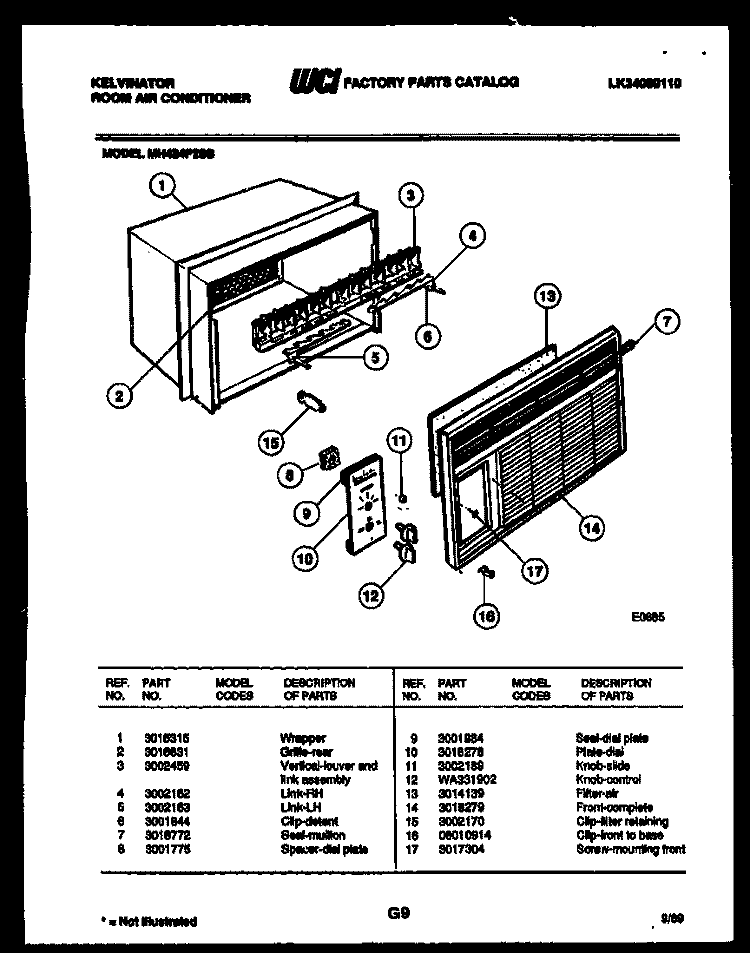 CABINET PARTS Diagram and Parts List for MH424F2SB  Kelvinator Air Conditioner