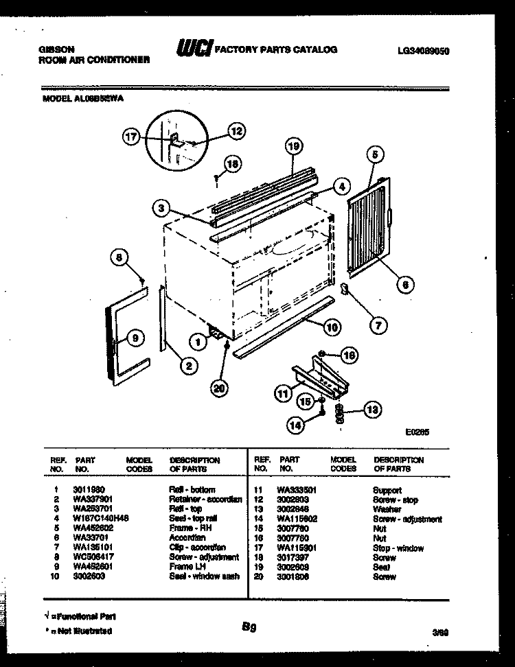 CABINET AND INSTALLATION PARTS Diagram and Parts List for AL08B5EWA  Gibson Air Conditioner