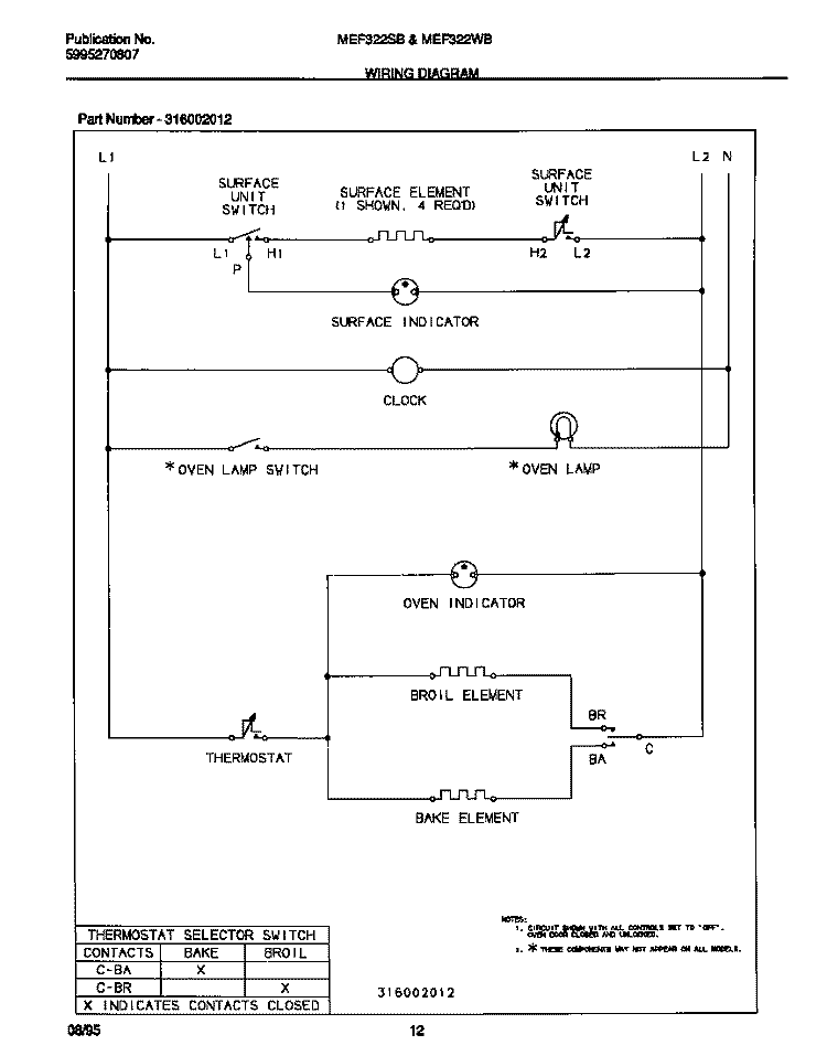 WIRING DIAGRAM Diagram and Parts List for MEF322WBSD  Frigidaire Range