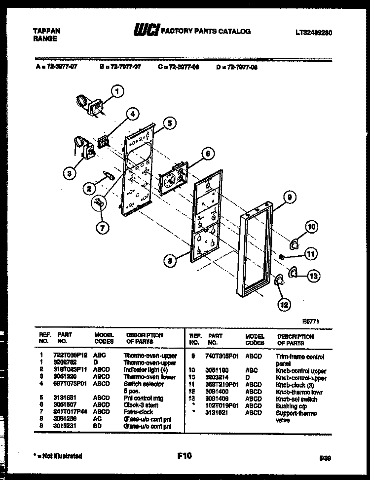 CONTROL PANEL Diagram and Parts List for 72-3977-00-08  Tappan Range