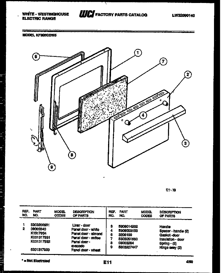 DOOR PARTS Diagram and Parts List for KF300GDD5  Frigidaire Range