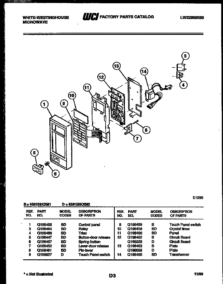 CONTROL PANEL Diagram and Parts List for KM159KXM2  Frigidaire Microwave